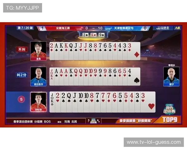 足球球星斗地主新玩法：融合竞技与娱乐的创意挑战，带你体验不同的牌局乐趣